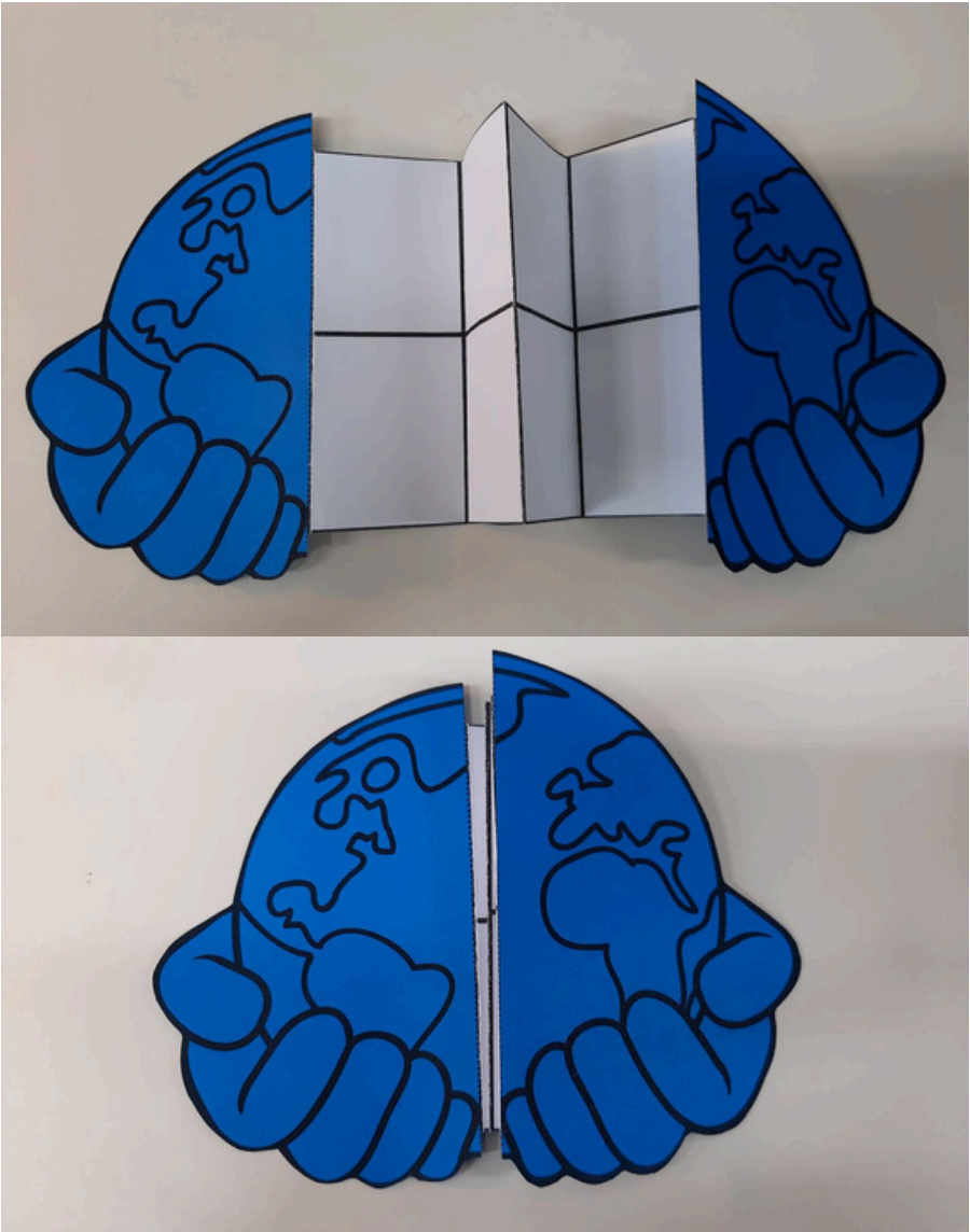 Figura 1: Montagem da atividade sanfona